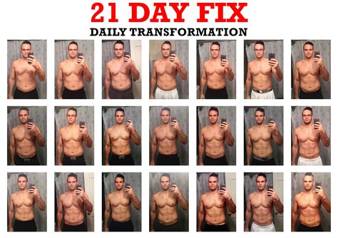 beachbody 21 day fix results